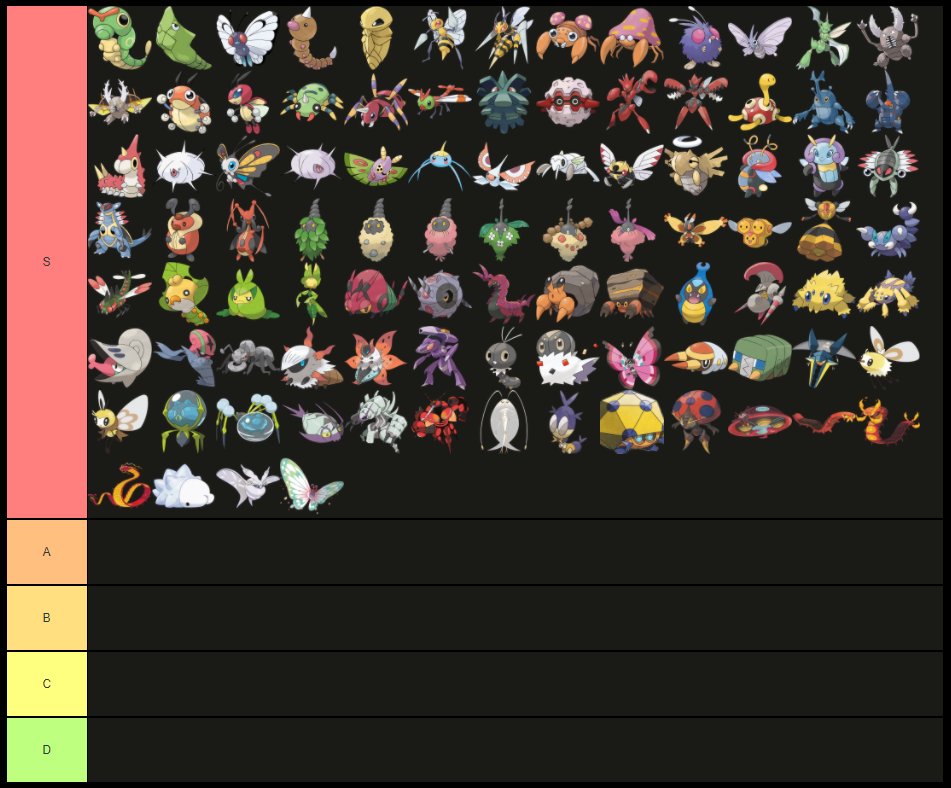 RANKEANDO TODOS OS POKÉMON DO TIPO Inseto! Bug Type Pokémon Tier List 