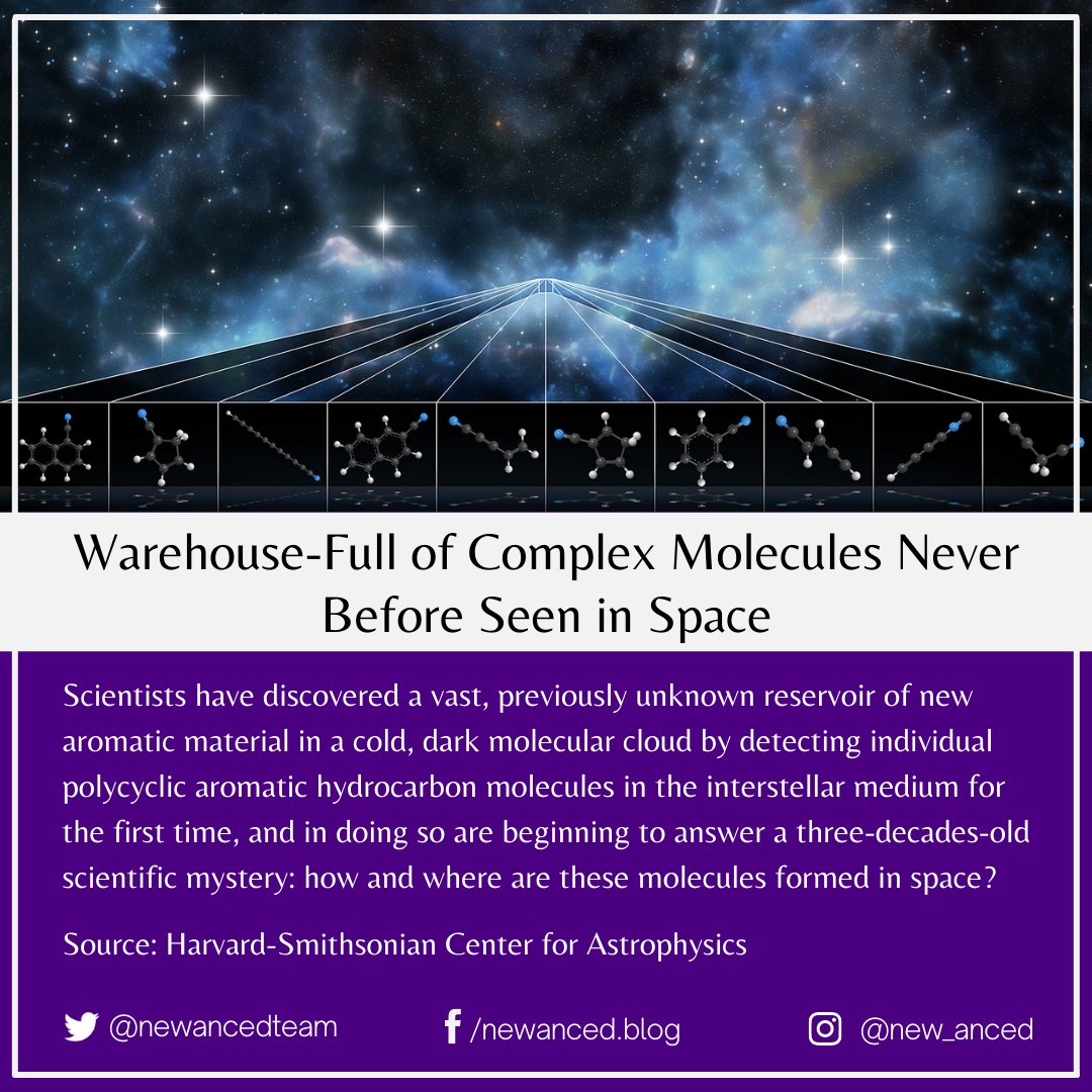 sciencenstuf's tweet photo. Warehouse-Full of Complex Molecules Never Before Seen in Space
Source: Harvard-Smithsonian Center for Astrophysics
๐ท M. Weiss/Center for Astrophysics | Harvard & Smithsonian
#science #astrophysics #complexmolecules #space #pah #harvardsmithsonian
https://t.co/sqwTIscOEy https://t.co/NsFQznrbzL