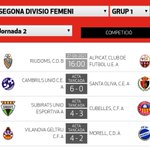 Photo by FUTFEM ⚽️ (@FutfemAmsc)