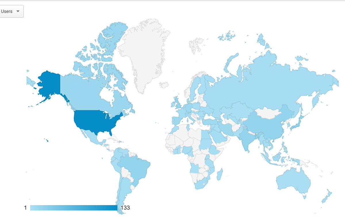 The GenderMag Method tweet media