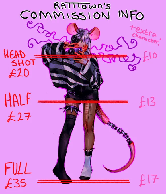 my commissions are open again!!! ?? dm me if u have any questions too :) ????? 