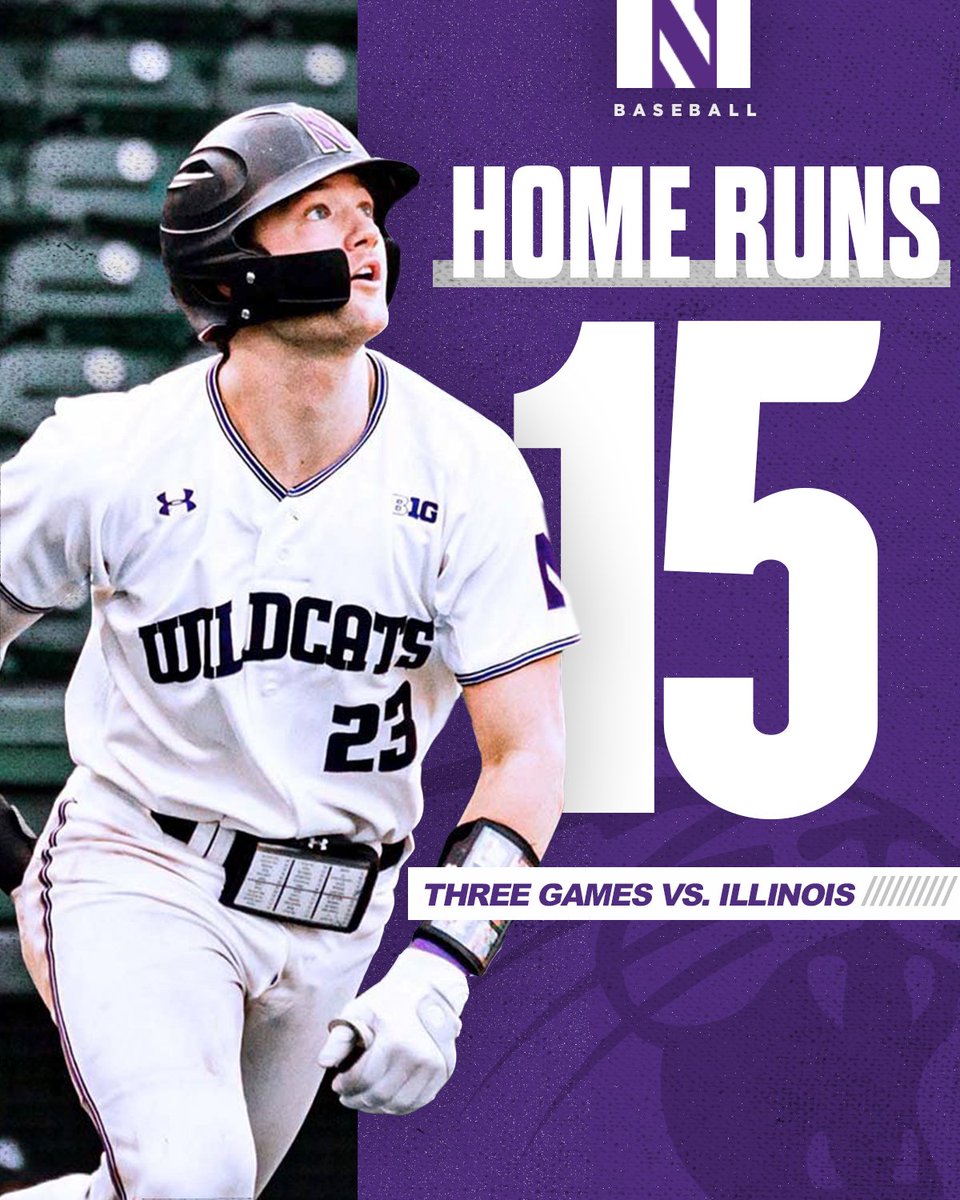 NU_Sports's tweet photo. Bringing the pain to Champaign for another series W 💥

*points to head*

You can't let @NUCatsBaseball get hot if they've been hot all season. 🔥

#GoCats https://t.co/UE4Imbwnyg