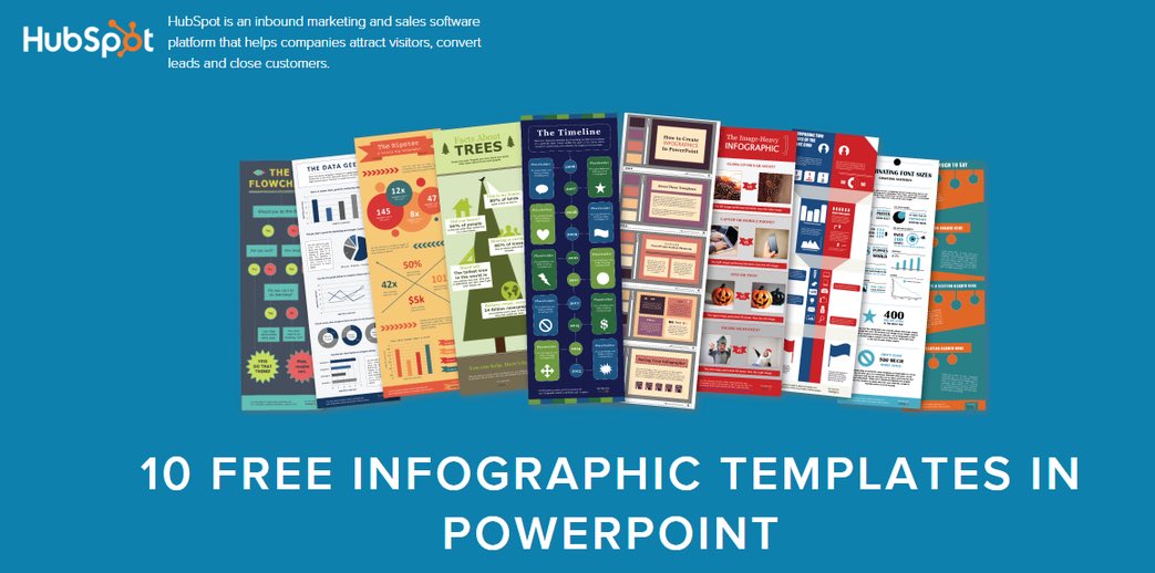 Onderstaande templates van <a href="/hubspot/">HubSpot</a> werden duizenden keren gedownload.

Hiermee ontstond een vertrouwensband tussen het bedrijf en de #leads die deze documenten hebben gedownload.