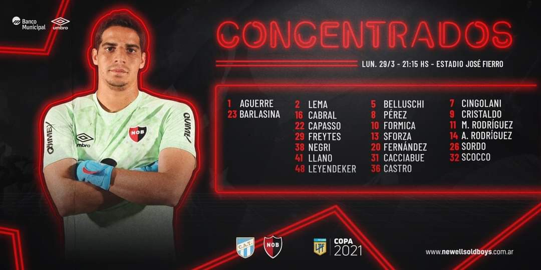 PColectiveros's tweet photo. La lista de concentrados para visitar a Atlético Tucumán este lunes a partir de las 21:15hs.

📌 Ramiro Macagno no estará a disposición ya que se encuentra recuperándose tras un cuadro de anginas.

⚽️ Primera concentración para Milton Leyendeker, defensor  categoría 1998. https://t.co/pcpjuVcBVb