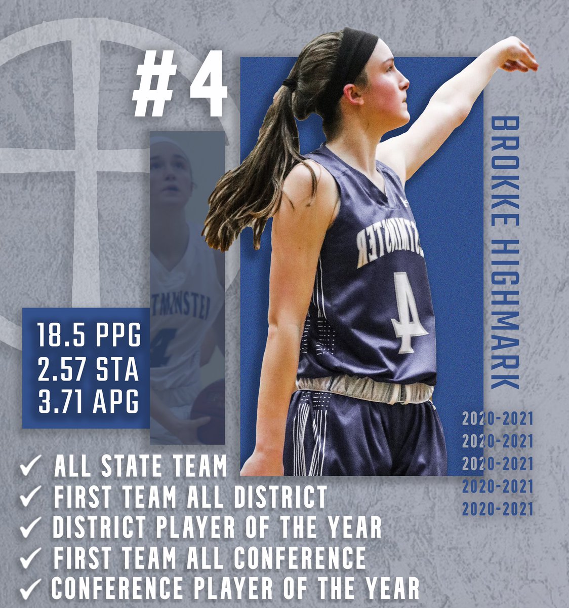 brooke_highmark's tweet image. junior season ✅