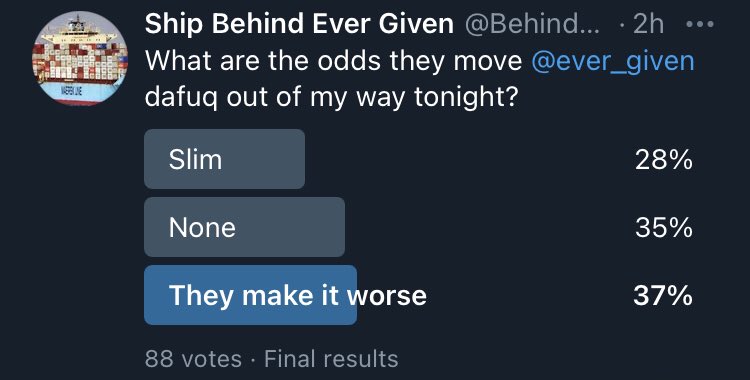 BehindEverGiven's tweet photo. @Boss_Suezdigguy We believe in you!  😒 https://t.co/sYq9qQAty1