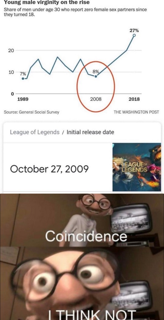 myunclesmemes's tweet photo. Explains alot https://t.co/23TRrsjCZY