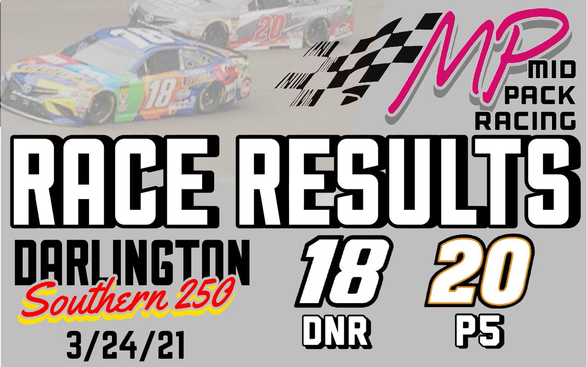 AORLMidPackBoys's tweet photo. Race results after @TooToughToTame https://t.co/rxhmFCBi11