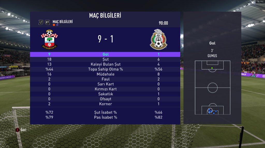 Salladık ama yıkamadık.. Tebrikler Never Enough 👏🏻👏🏻 
<a href="/nvefifa/">Never Enough Fifa</a>