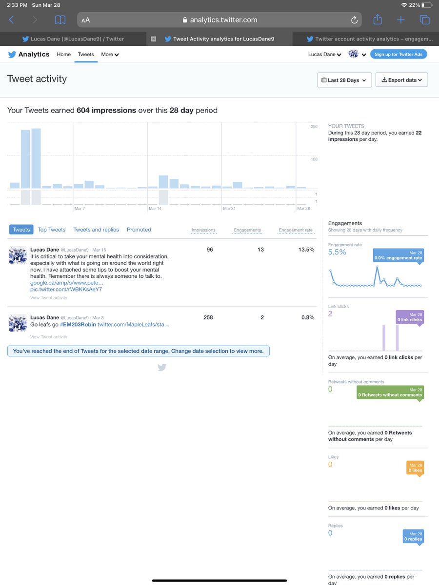 Lucas Dane tweet media