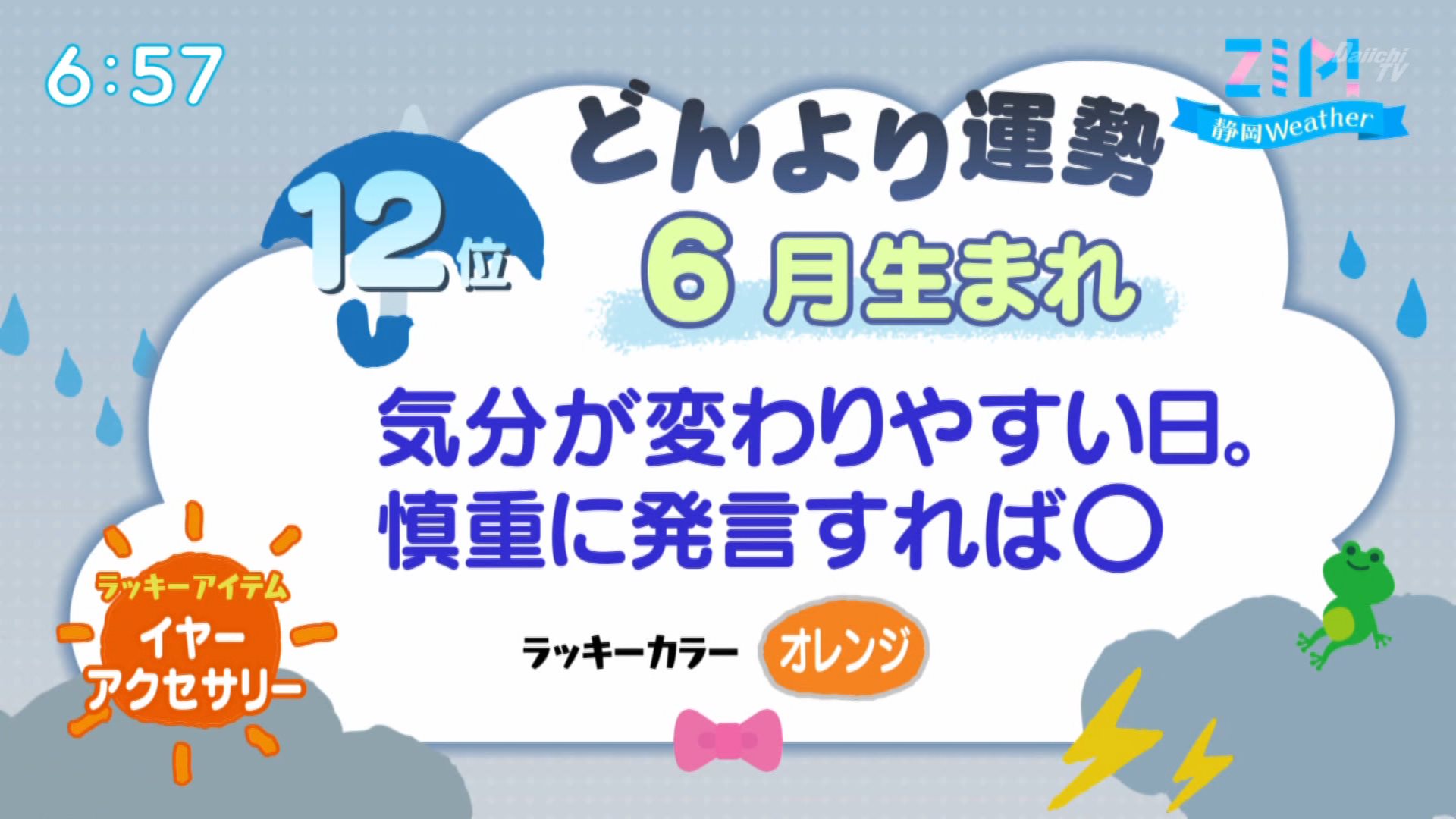ナンガ O S 新zip Zip 静岡weather 小寺陽向 吉田理彩 Daiichitv T Co Jerisrgra0 Twitter
