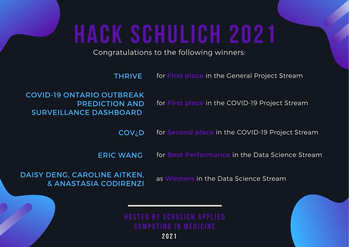 Congratulations again to the #HackSchulich 2021 winners for your amazing projects! It was exciting to see teams working together to tackle real world problems using computing in medicine! <a href="/SchulichMedDent/">Schulich WesternU</a>
