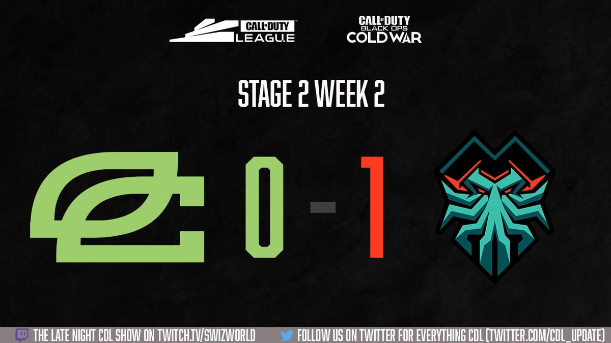 CDL_UPDATE's tweet image. [CDL Series Update]

@Mutineers take the first Hardpoint to lead the series 1-0 in todays Marquee Match.
 
Watch Here: youtube.com/watch?v=FFZqjE…

#CDL2021 #CDLUpdate #OpTic #BrickByBrick #F3arthedeep