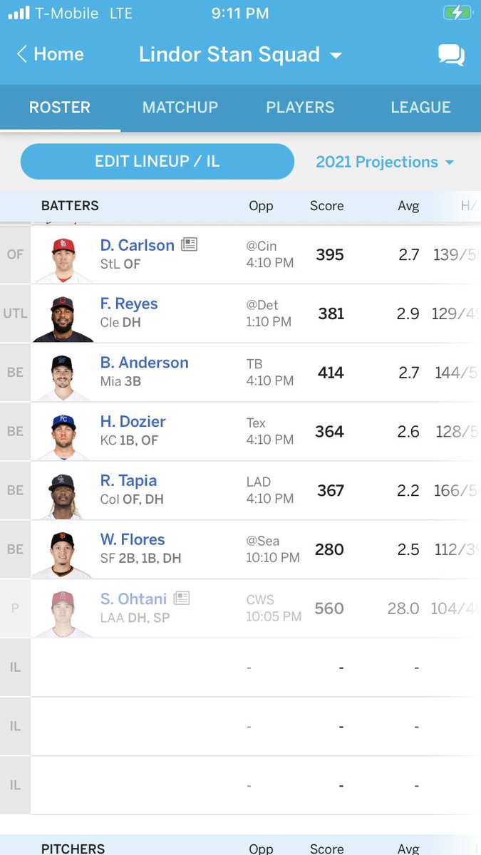 metsstan1996's tweet photo. Introducing you to the Lindor Stan Squad 🙌🏻🙌🏻🙌🏻 #ESPNFantasyBaseball https://t.co/WdTsiaEKbk