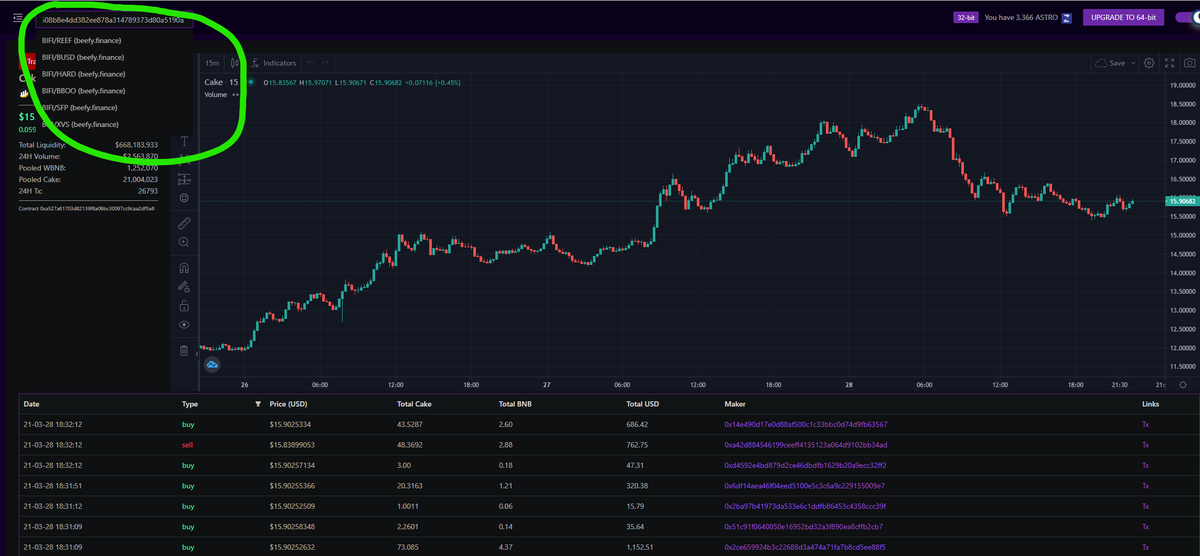 Now you can search for <a href="/PancakeSwap/">PancakeSwap</a> tokens by Token Contract ID in the search box when on the Pancake tokens section in #Astrotools. Detailed liquidity info will be added soon.

Get started in visualizing your favorite #BSC tokens at app.astrotools.io