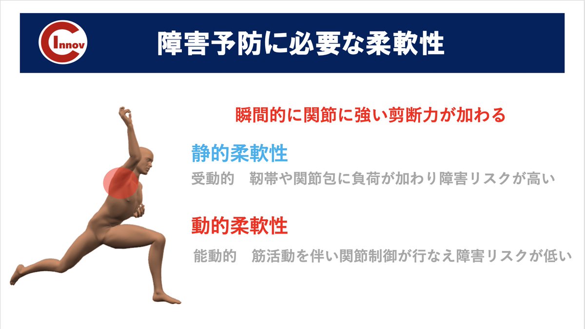 ryosuke20679492's tweet photo. 【柔軟性トレーニング】
とりあえず柔軟性を出そう!
ではなく
目的やタイミングを考えて
プログラムしていきましょう!
柔軟性トレーニングの目的
・パフォーマンスの向上
・障害予防
・疲労回復
どんなトレーニングが必要ですか?
詳しくは
👉https://t.co/CuCOP0uqAk
@C_IBaseball2020
#CIBnote https://t.co/j0VmRjPjTE