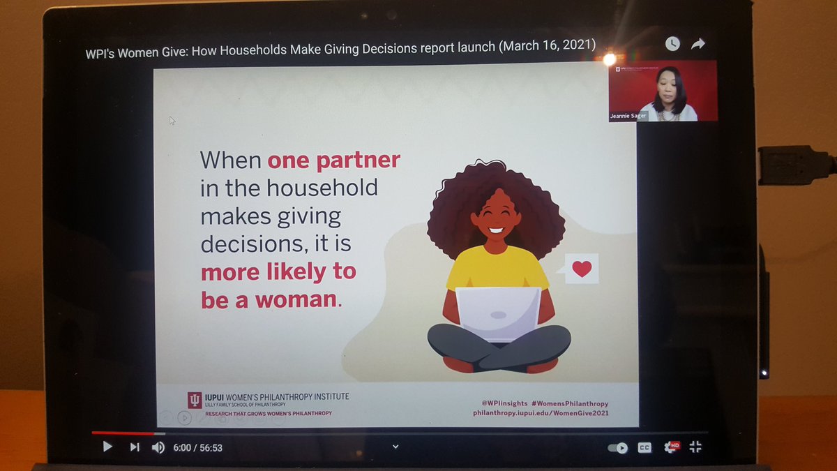 SoleSearcherPR's tweet image. Who decides?

You know who decides.

Also, why I tend to focus on her research first.

Via @WPIinsights

#WomensPhilanthropy 
#ProspectDevelopment