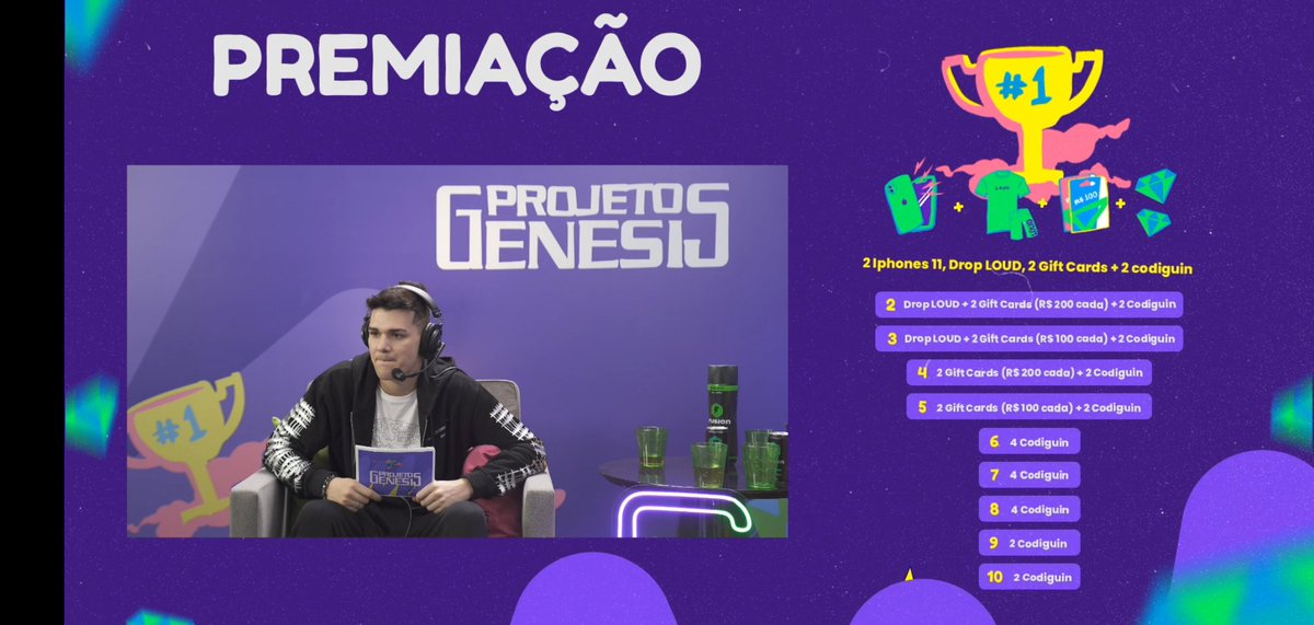 LOUDreviewss's tweet photo. Não é apenas o 1° que ganha prêmios, mas o top 10 também vão ser premiados. #ProjetoGenesis https://t.co/YglhFgCL3k