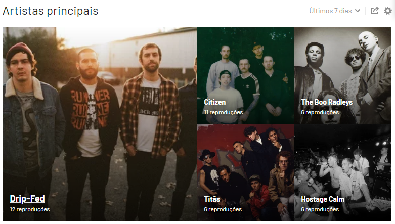 nandosiol's tweet photo. Mais ouvidos nos últimos 7 dias via (app bugado) @lastfm 

- @drip_fed 
- @CitizenMi 
- Boo Radleys
- @titasoficial 
- Hostage Calm

#LastFm #DripFed #Citizen #BooRadleys #Titãs #HostageCalm #Last7Days https://t.co/SAiBq8XkJR