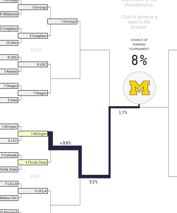 Jon Foster tweet media