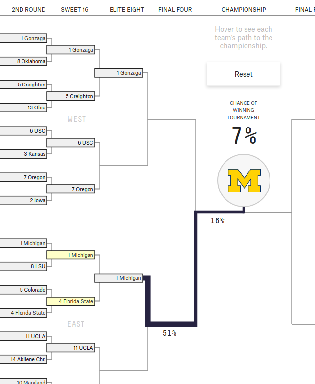 Jon Foster tweet media