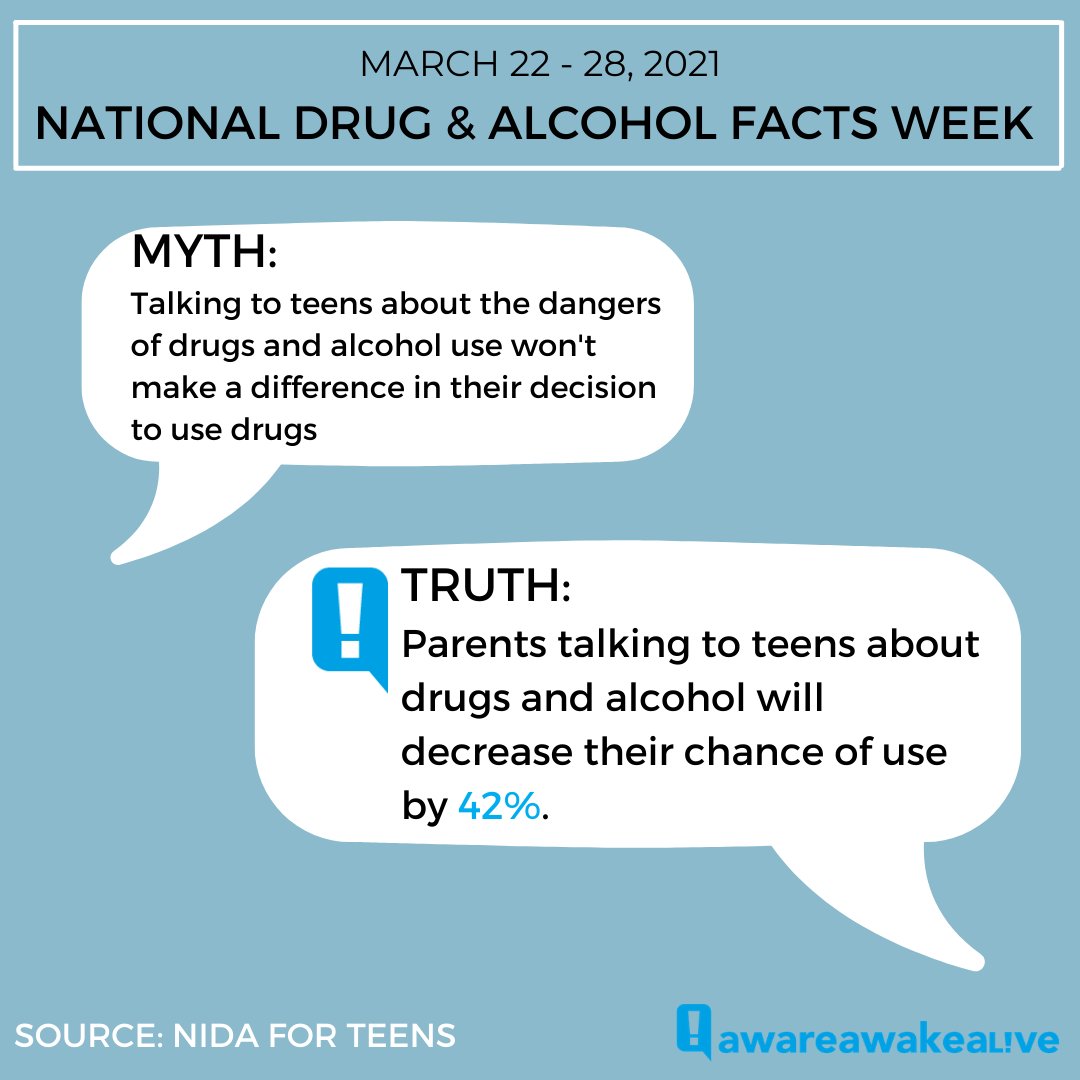 Aware Awake Alive tweet media