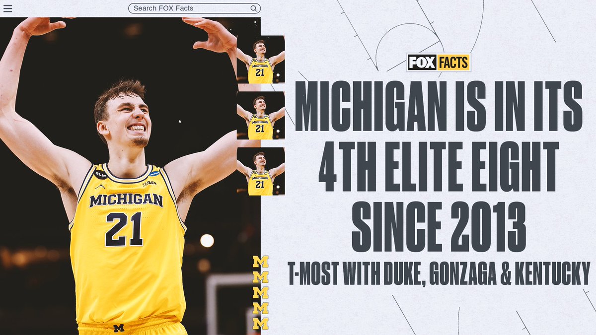 FOX College Hoops tweet media