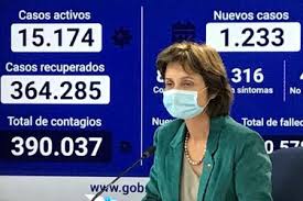 Diego_HerreraRe's tweet photo. - ¿Quién cortó la luz?                           
- Esa pregunta la va a contestar la subsecretaria Daza

#CorteDeLuz #apagon https://t.co/2Jv0w2U3nU