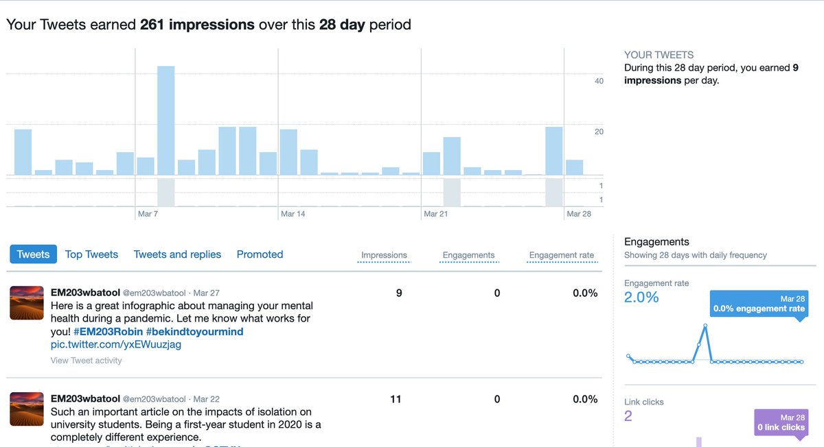 EM203wbatool tweet media