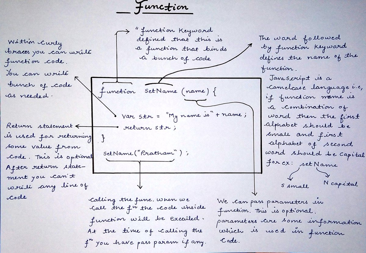 Prathkum's tweet image. What is a &quot;function&quot; in JavaScript?