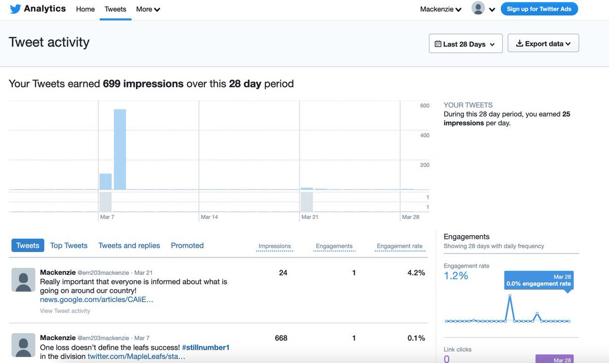 Mackenzie tweet media