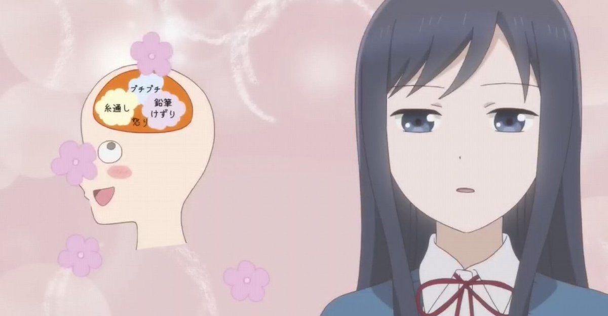 女子高生の無駄づかい 画像 最新情報まとめ みんなの評価 レビューが見れる ナウティスモーション 3ページ目