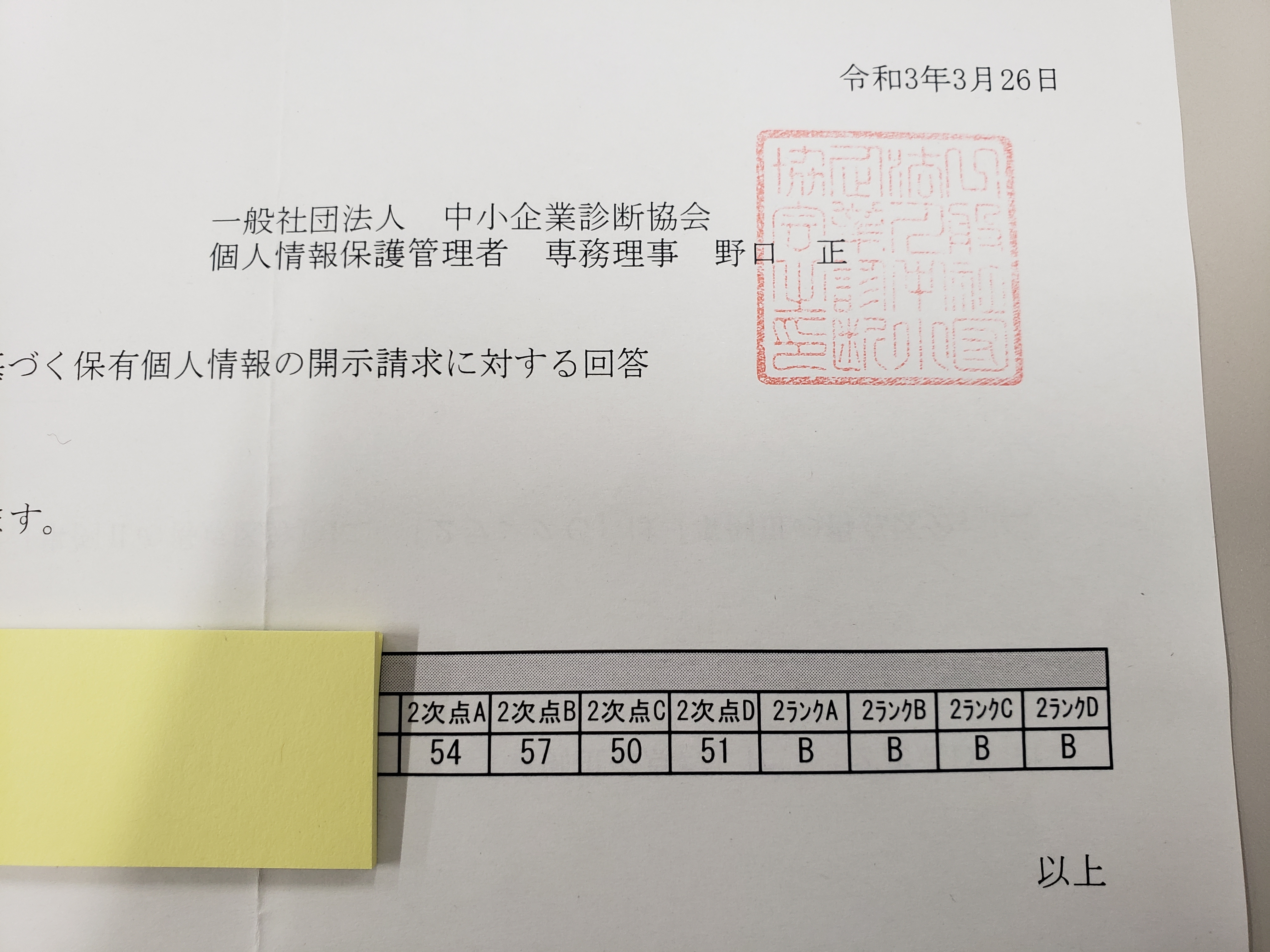 富田 中小企業診断士二次試験7回目受験 Tomita1975 Twitter
