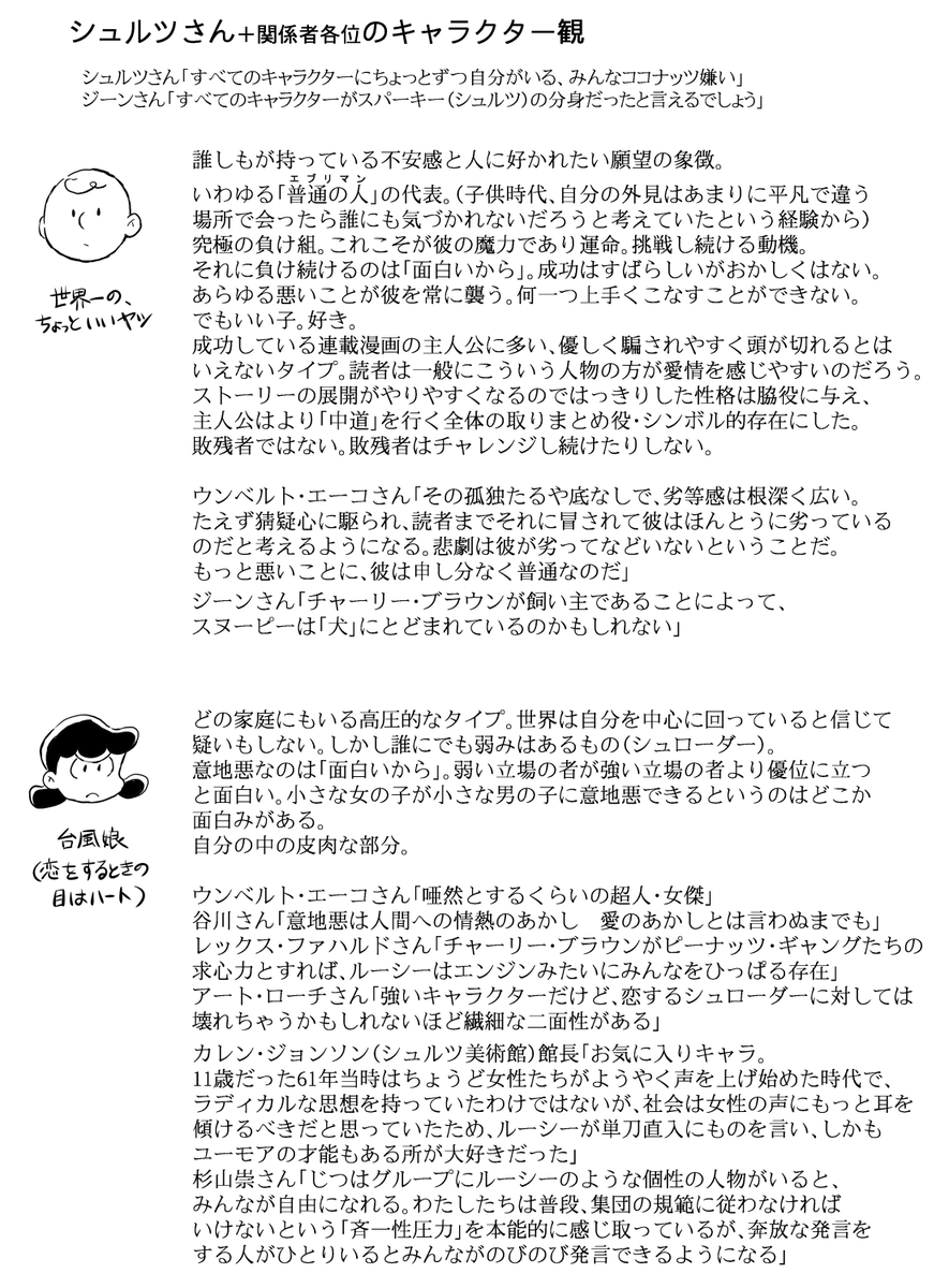 木レンガ頭 改めてよく知るために原作者 原作関係者のみなさんの各人間メインキャラに関する言及をかき集めたもの スヌーピー