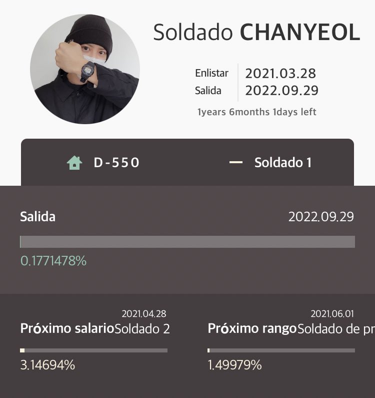 EXOSTARS_L's tweet photo. #CHANYEOL oficialmente ya ingresó al servicio militar. 

Salida: 29/08/2022
* 1 año 6 meses * 

#EXO #엑소 @weareoneEXO #AlwaysWithChanyeol #OurPrideCHANYEOL https://t.co/Ew2hYJn19d