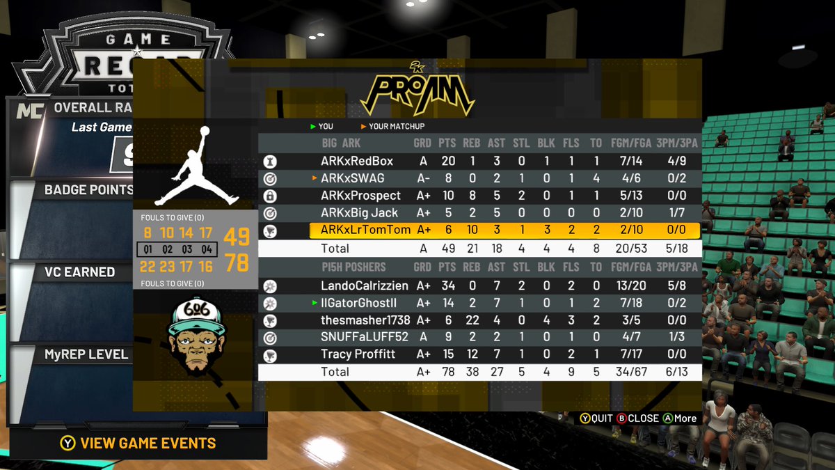 KYPoshers's tweet photo. After a game 2 loss the Poshers show up for game 3! You don’t just come in Finley’s and beat us then think you’re going to get away with it. https://t.co/f8ENPEuFTp