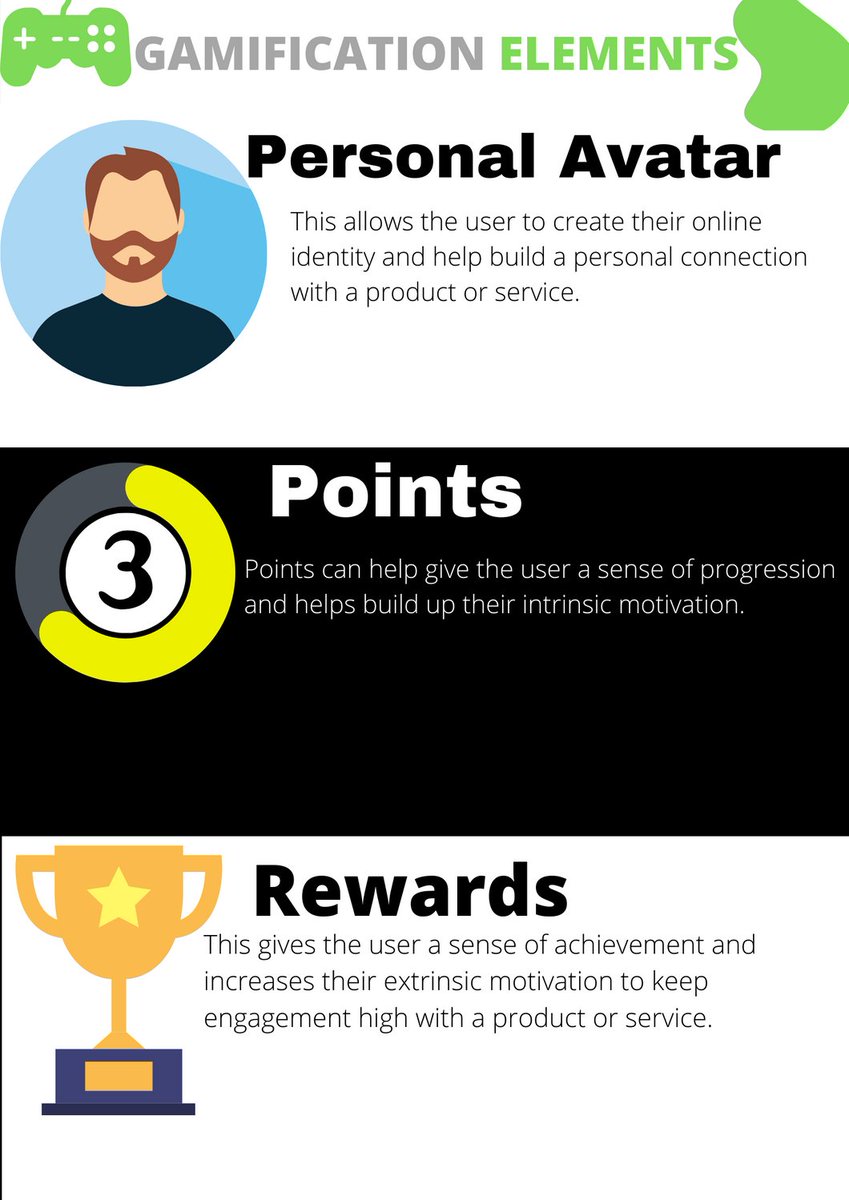 Harry_Moran98's tweet photo. Here is my gamification graphic, had fun putting this together.  
#ALM201 https://t.co/wYBaENe6rM