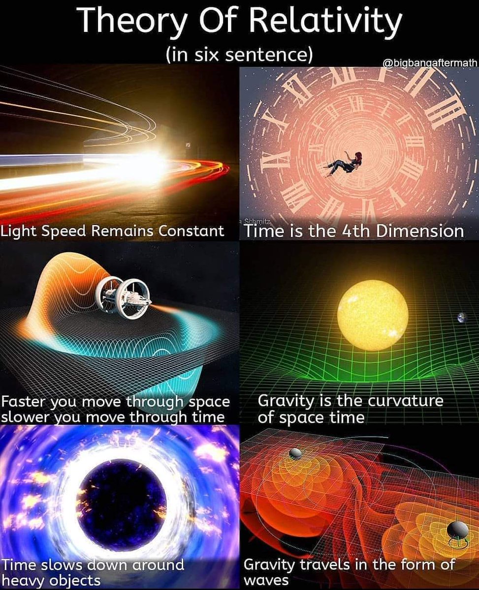 UniverCurious's tweet photo. Very interesting https://t.co/MzgTz7aVwK