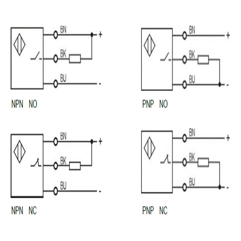 ElectricKjt's tweet image. Yarn optical sensor DU17 24VDC NPN PNP NC for textile, just for KJTDQ members. Become a member today: kjt-sensor.com/optical-yarn-s… #textilesensor #yarnsensor