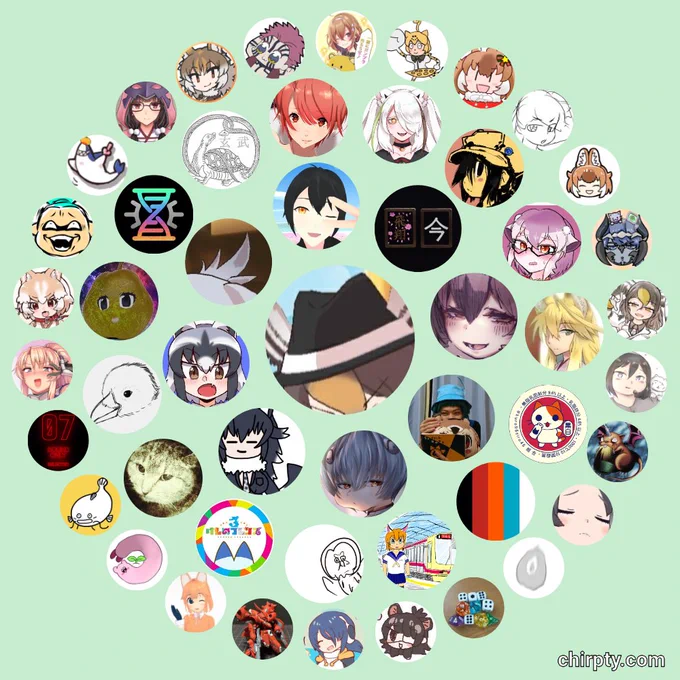 #Chirptyおや、意外な方が…… 