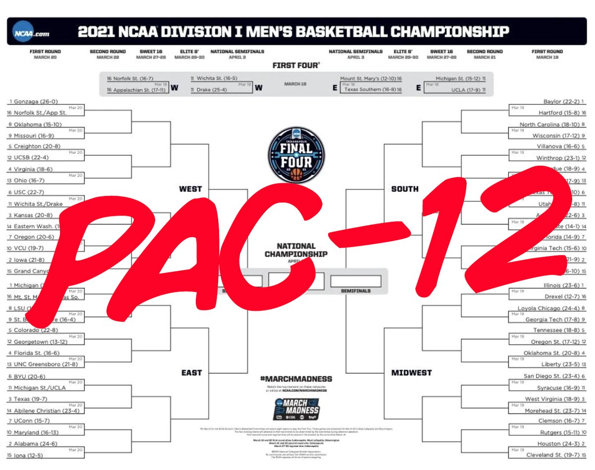 CBS Sports College Basketball 🏀 tweet media