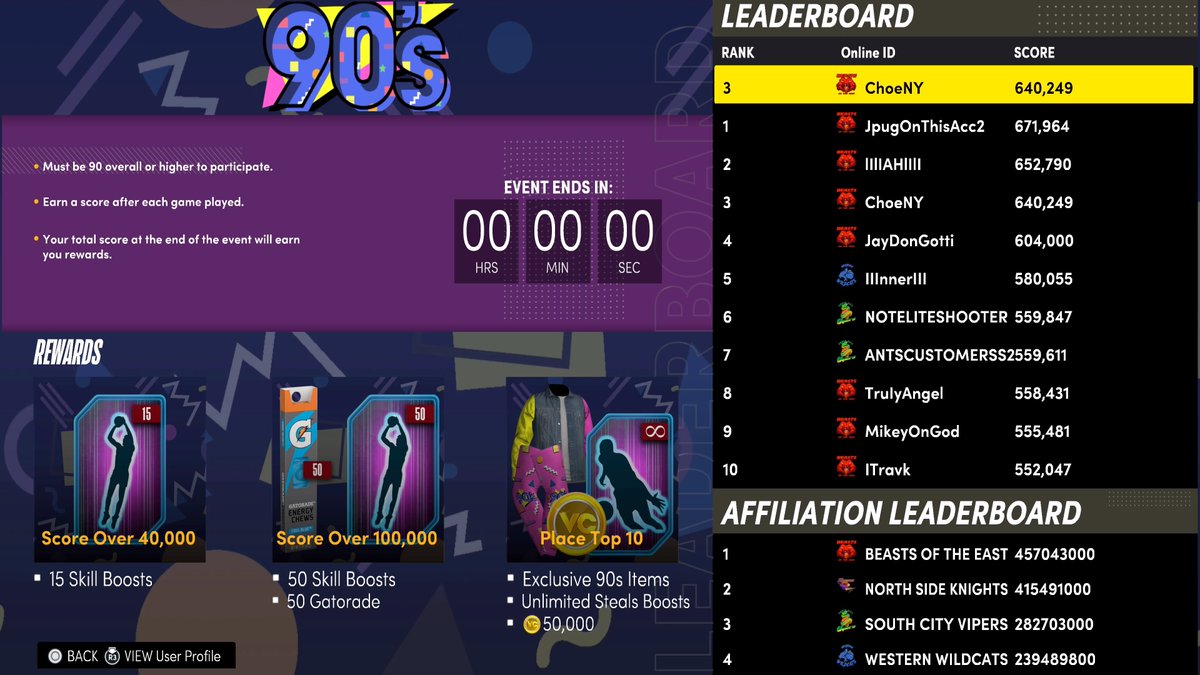 Secured all 4 servers :D #PS5Share