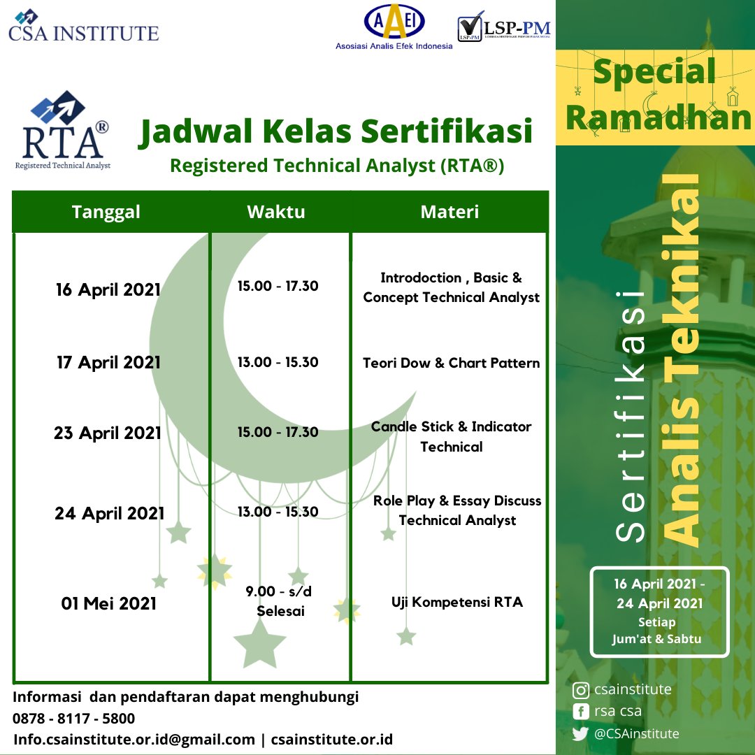 CSAInstitute's tweet photo. RTA SPECIAL RAMADHAN
(REGISTERED TECHNICAL ANALYST)

Tidak terasa bulan ramadhan sebentar lagi,
Kami CSA Institute membuat program pelatihan RTA Special Ramadhan yang pastinya lebih banyak benefit yang akan didapatkan https://t.co/dEwBILUojT