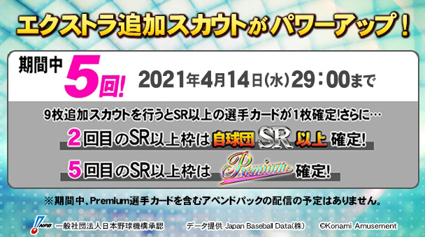 SEASON2021のスタートにあわせ、エクストラ追加スカウトがパワーアップ！
1回のプレーで最大9枚の選手カードを追加スカウトできるエクストラ追加スカウトが期間中は5回まで使用可能になります。
(○ゝω･´)σ
#ベースボールコレクション