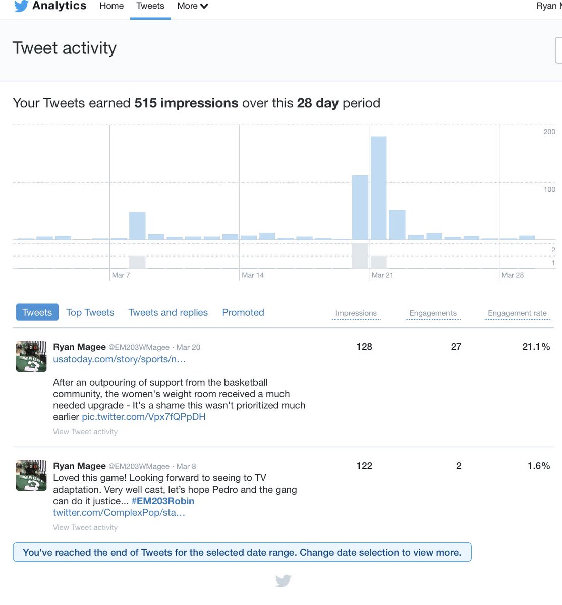 Ryan Magee tweet media