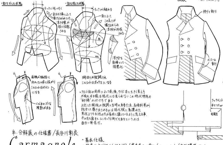 衣服標本家 長谷川 フランス革命を起こした市民たちが着用した１８世紀の上着 カルマニョール の仕様書を無料公開します 貴族の服とは違って なかなか日の目を見ない市民の服 ところが分解研究を進めるうちに 機能性を追究した市民の創意工夫が見え