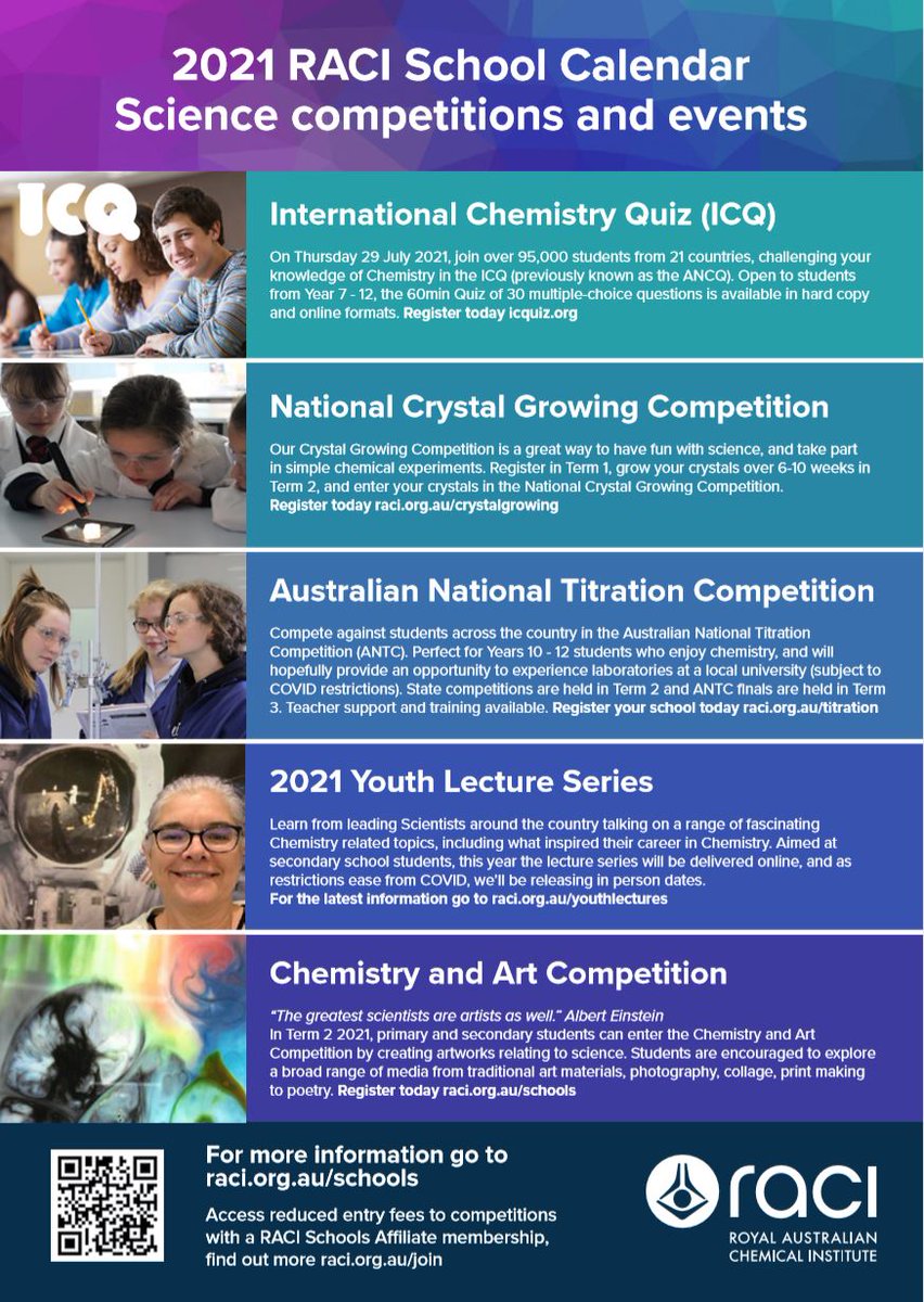 Each year, RACI organise events &amp; competitions to assist teachers in explaining concepts &amp; stimulate interest in science in students. 

Take look of their calendar of events this year that you might be intersted in.

For more info: raci.org.au/schools