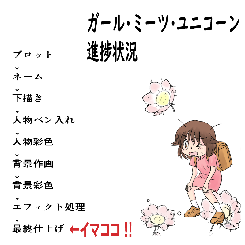 ガルユニ、ラストスパートです。
ぜぇ、ぜぇ…? 
