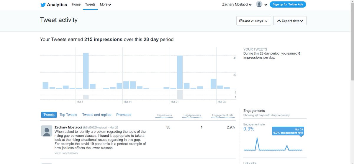 Zachary Mostacci tweet media