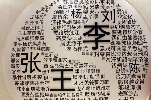 月刊 聴く中国語 V Twitter 中国は世界で最も古くから苗字を使い始めた国で すでに5000年以上の歴史があります 中国公安部 戸政管理研究センターが発表した年苗字ランキングではトップ5に 王 ワン 李 リ 張 ジャン 劉 リュウ 陳